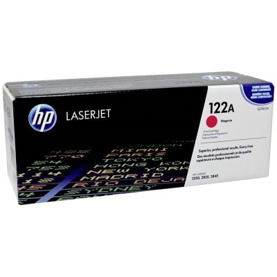 TONER MAGENTA 201A P/M277DW